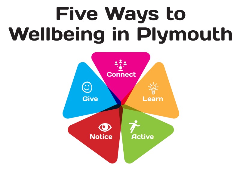 Five Ways to Wellbeing in Plymouth